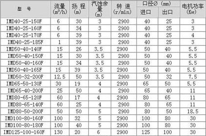 IMD材料與結(jié)構(gòu)2.jpg